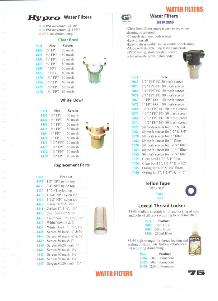 WATER FILTERS by GENERAL PUMP